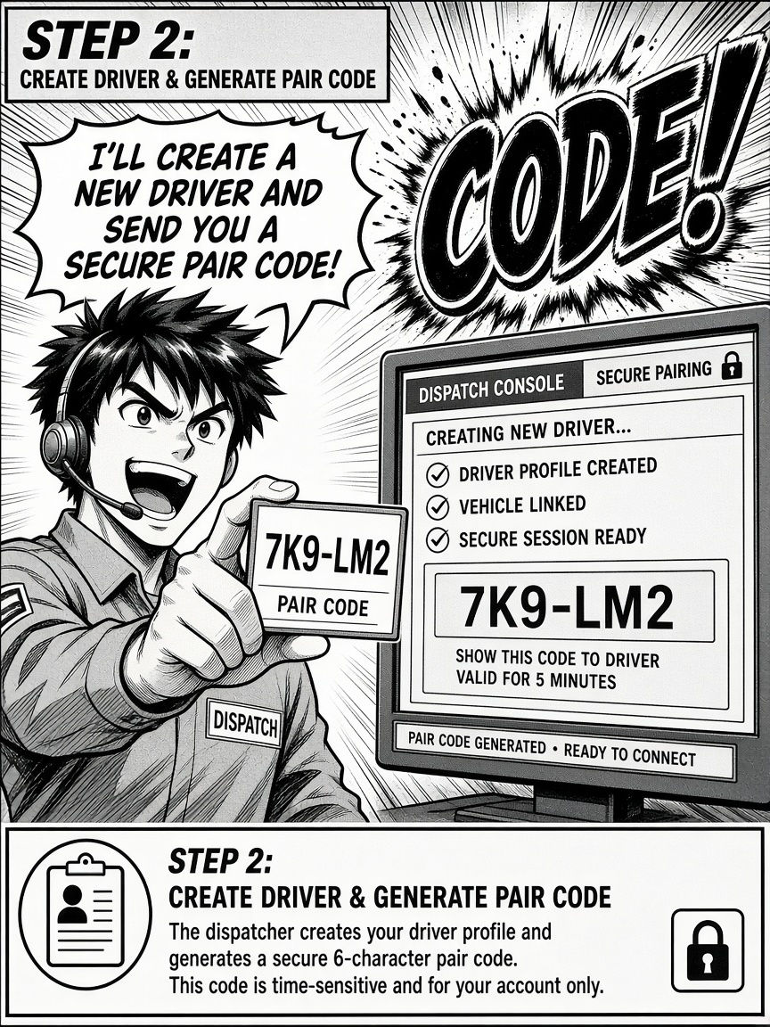 Manga panel: create driver and pair code
